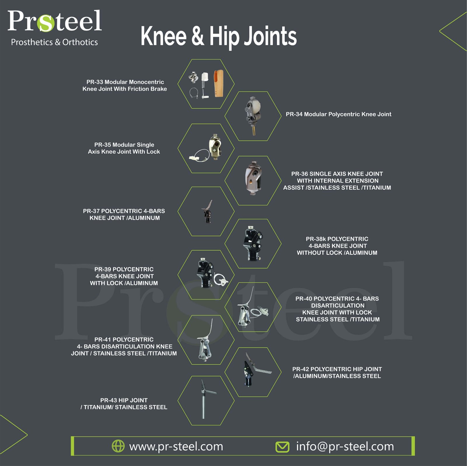 Knee & Hip Joints