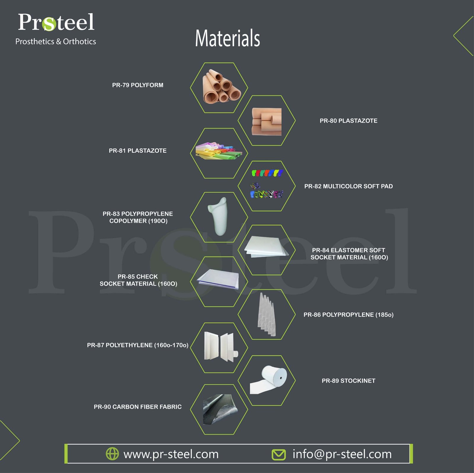 Materials